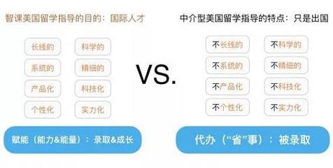 韦晓亮与智课 科技主义与人文情怀交织的国际教育实践